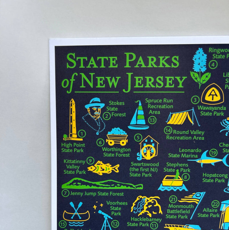 NJ State Parks Postcard - Pinecone Trading Co.